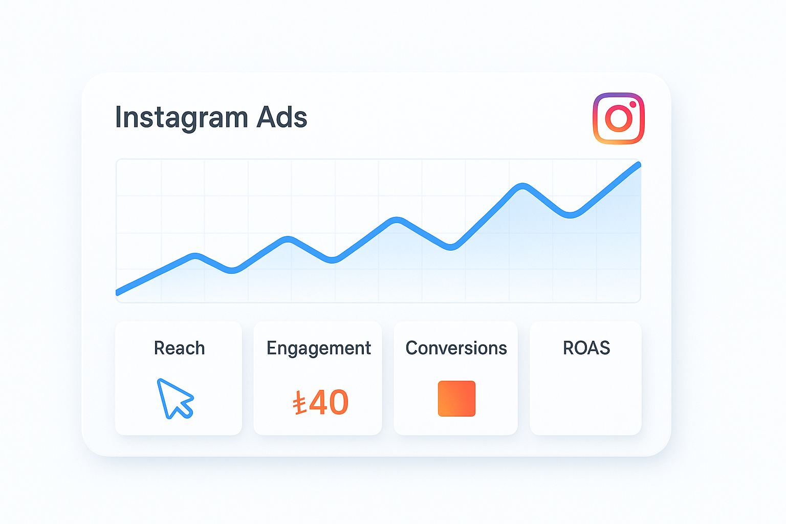 Instagram Hedef Kitle Segmentasyonu | Targeting Stratejileri Instagram reklam hedef kitle belirleme - demografi, konum, ilgi alanları ve davranış hedefleme görseli