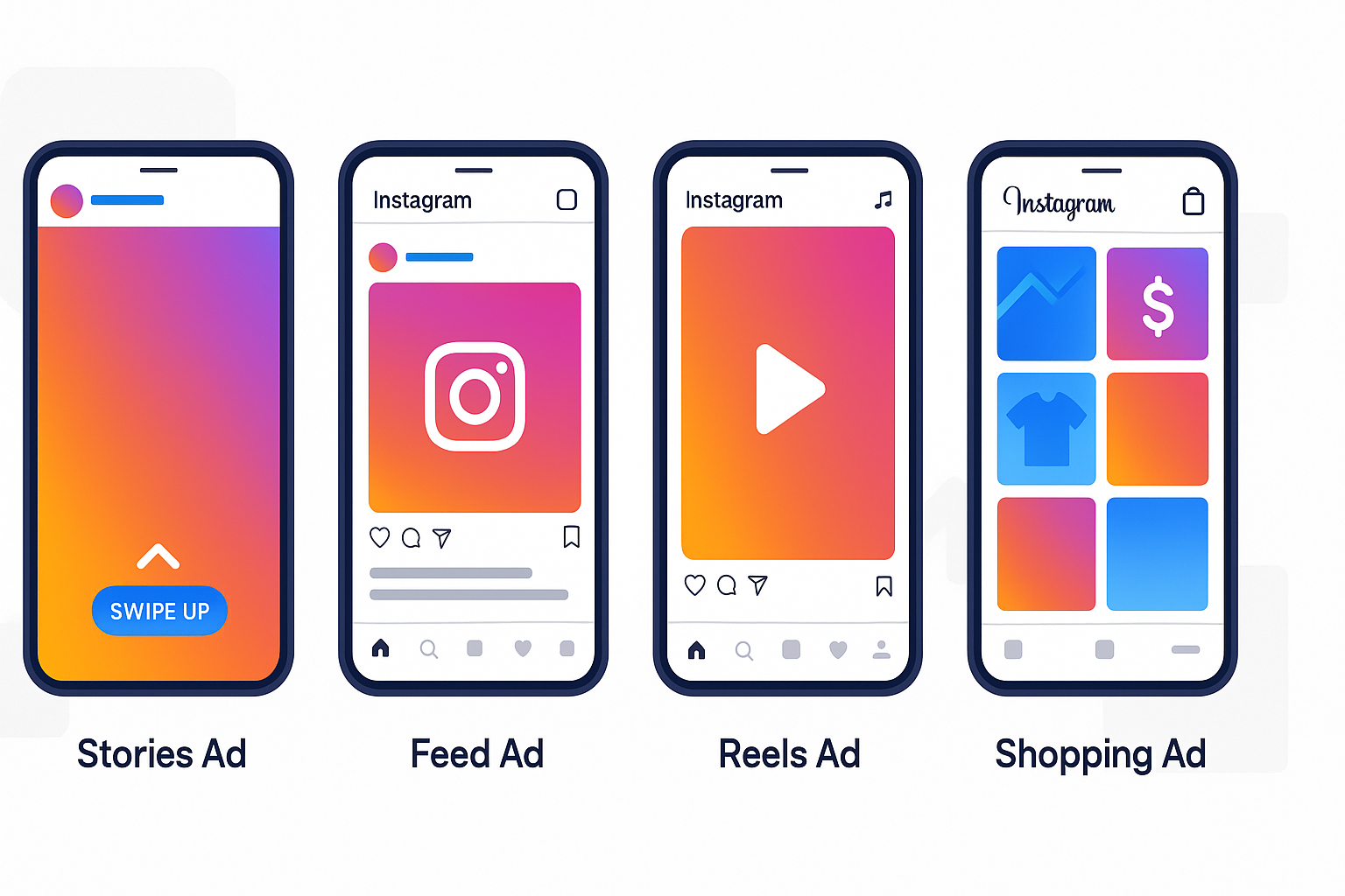 instagram-reklam-turleri-2025 Instagram reklam türleri - Stories, Feed, Reels ve Katalog reklamları görseli