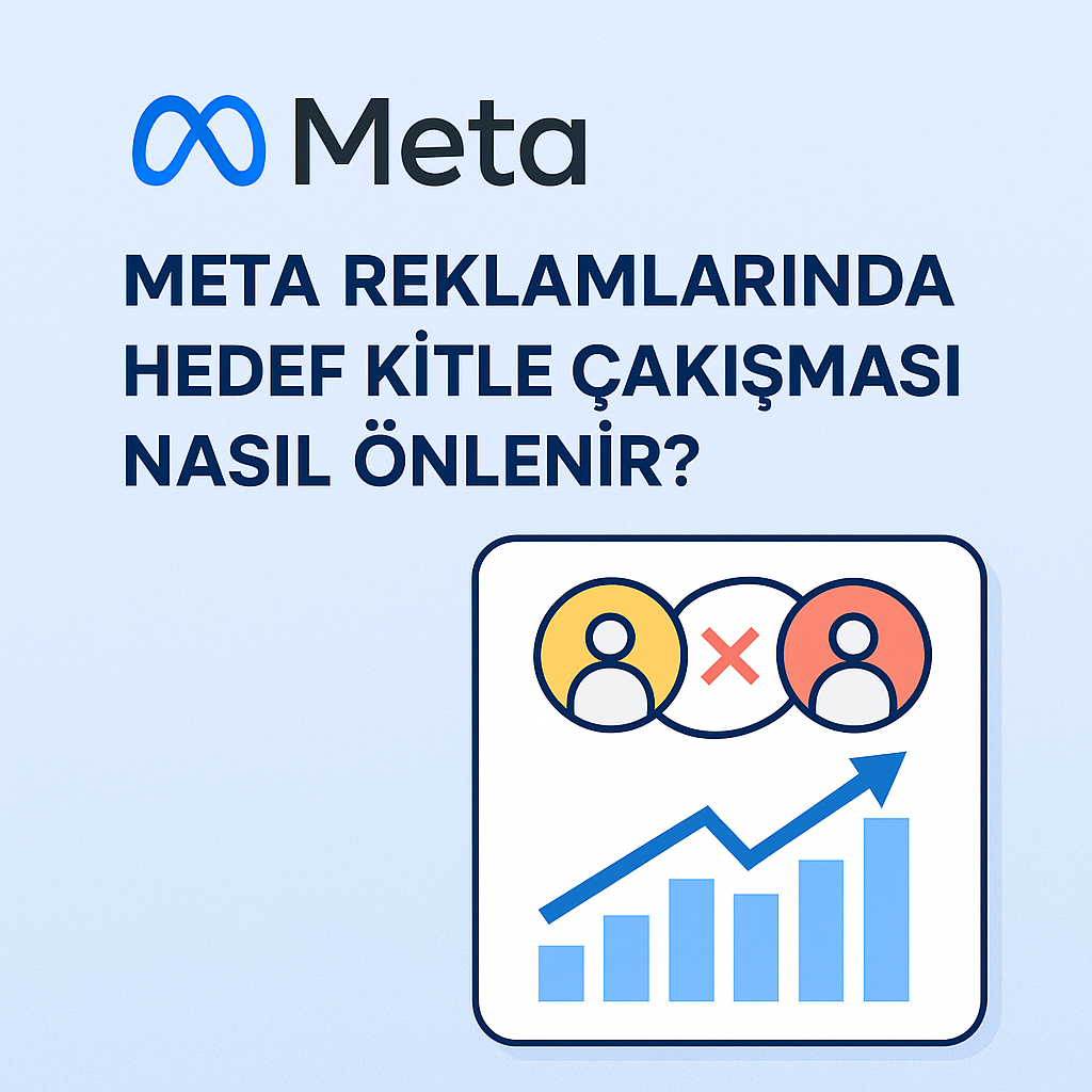 Meta reklamlarında hedef kitle çakışmasını önlemek için kullanılan stratejileri simgeleyen modern dijital reklam görseli